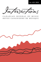 Cover for issue 'Formation à la médiation de la musique et l’exercice du métier' of the journal 'Intersections'