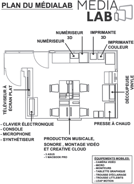 Presse à chaud – Le Fablab de Telecom-Paris