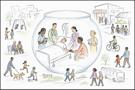 Couverture du numéro 'Community in Healthcare' de la revue 'The International Journal of Whole Person Care'