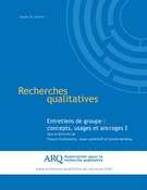 Couverture de Entretiens de groupe : concepts, usages et ancrages I, Volume 29, numéro 1, 2010, p. 1-188, Recherches qualitatives